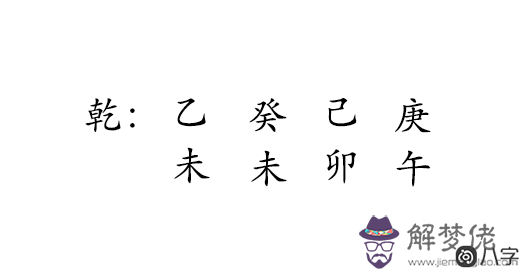 臺灣小哥費玉清生辰八字命盤分析，看為何沒有結婚運勢？