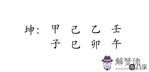 免費算八字超準！甘薇生辰八字查詢婚戀信息