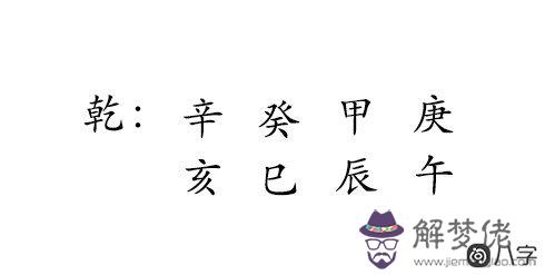 生不逢運陳志朋出生日期八字查詢表