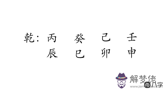 演員鄭國霖五行查詢生辰八字查詢