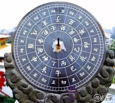 認識十天干、十二地支