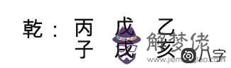 鐘南山院士的陰陽八字五行分析，命格測算