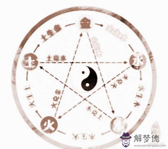 金型人的主要特征