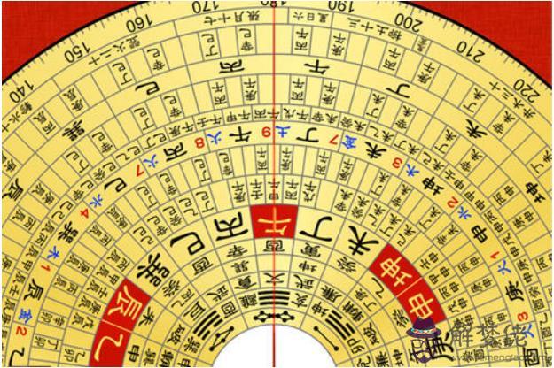 跟馬云同一個八字的你，為什麼沒有成功？！