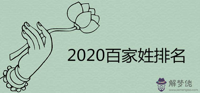 020百家姓前300排名列表"