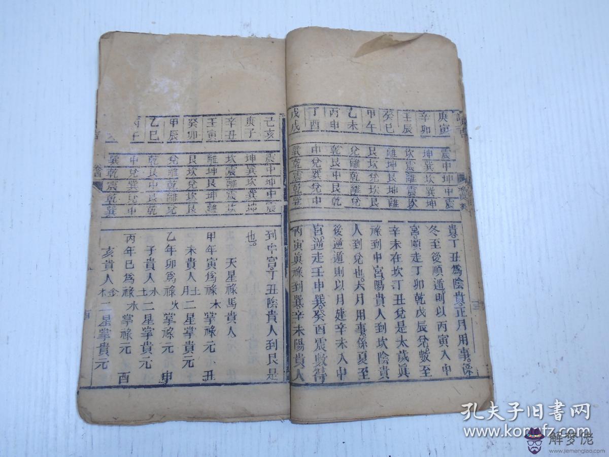 年命推真祿馬貴人方位：風水祿馬貴人怎樣排