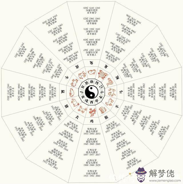 火命狗和水命鼠合財嗎：屬狗的水命和屬鼠金命合財嗎