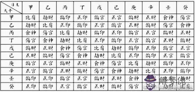 孩子和自己前世的關系：怎麼解釋父母與孩子是前世修來的緣