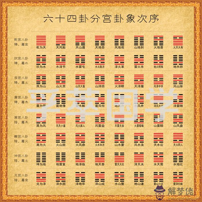 八字婚姻算命免費測婚姻狀況：八字測婚姻