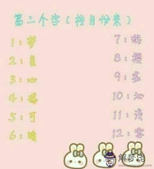 姓名測試兩人會結婚嗎：姓名測試婚姻和緣分準嗎