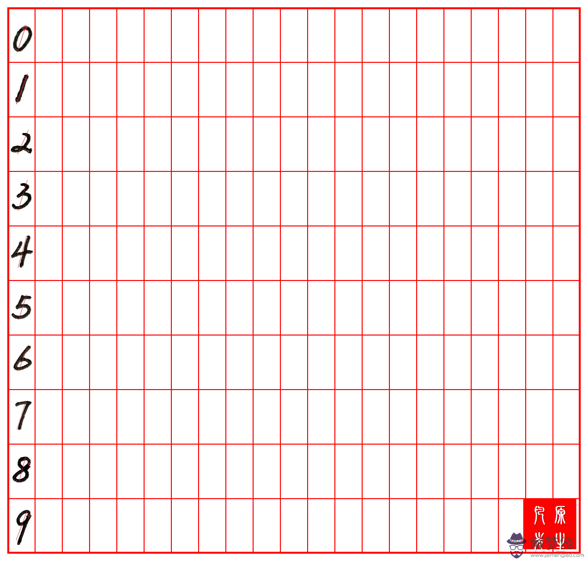 數字算命1到9代表什麼：1到9數字代表的意思