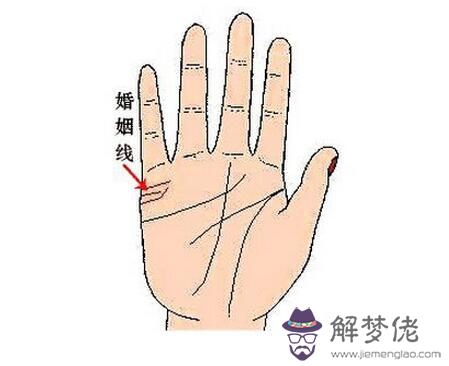 在線算命婚姻姻緣占卜：免費生辰八字算命姻緣