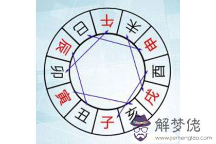 用自己姓測另一半的姓巴巴：姓名愛情測試出另一半的名字