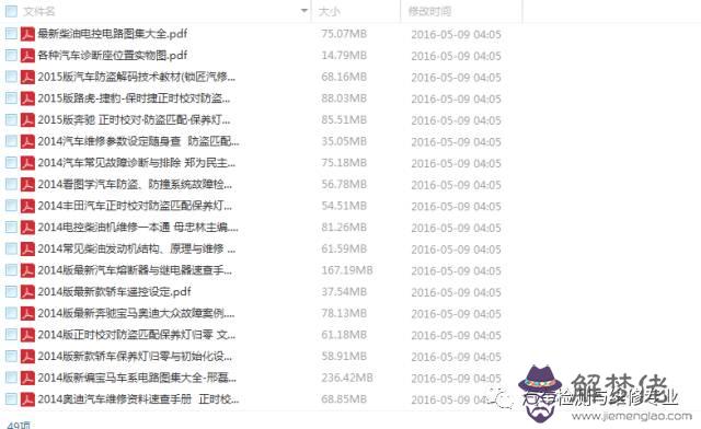 女朋友過生日轉賬多少合適：女朋友過生日發紅包多少錢合適？