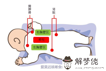 老人喉嚨咕嚕咕嚕多久會死：臨死的老人嘔痰