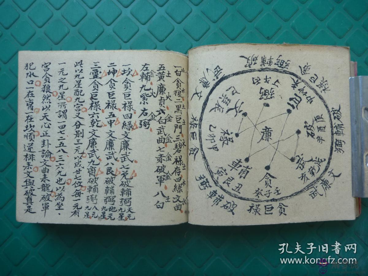 哪位高人為我算一卦 主要是財運 今年想做生意 看看財運 命運 謝了啊
