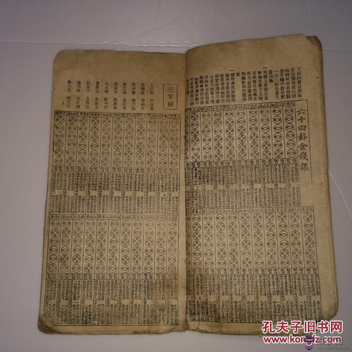 金錢課六十四卦占卜每日一卦：文卦金錢課_六十四卦_卦象詳解