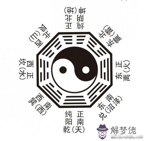 生辰八字姻緣查詢免費：免費生辰八字算命姻緣