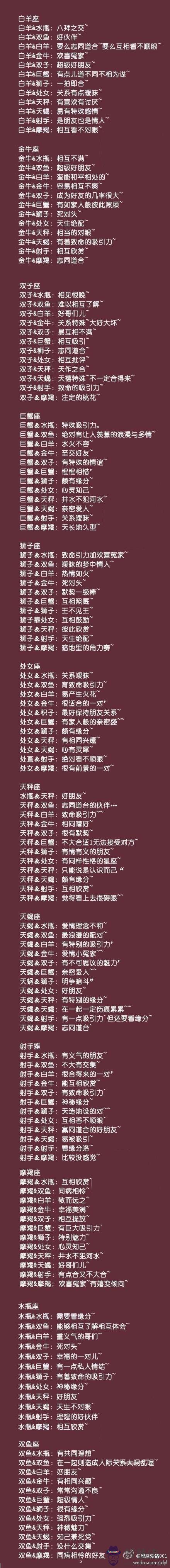 免費測試你和他的緣分：測試你和他的緣分~