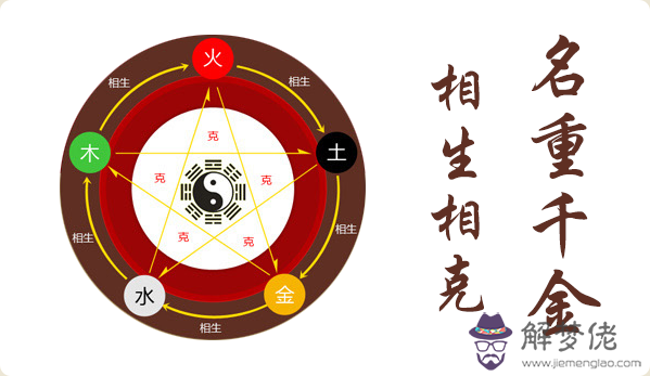 真正免費八字終身詳批犯流：跪求八字詳批！！！