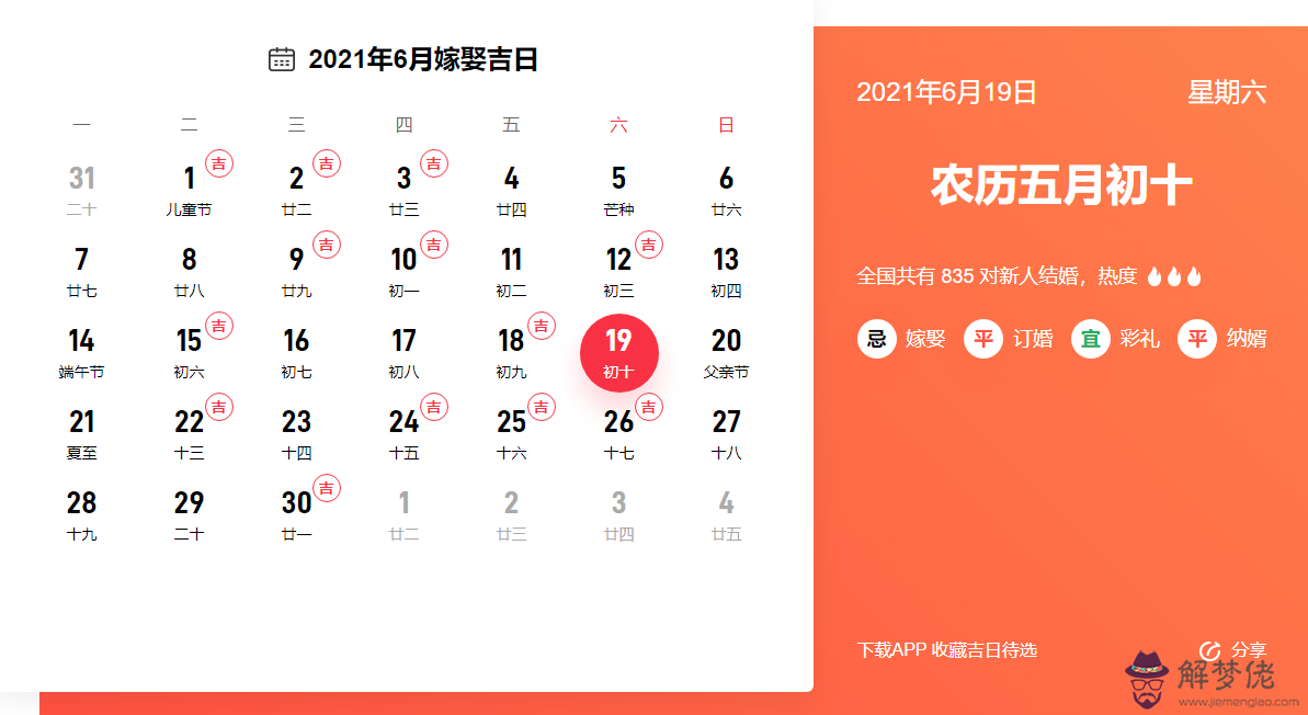 男女都是屬雞的2021年5月1日結婚日子好嗎？