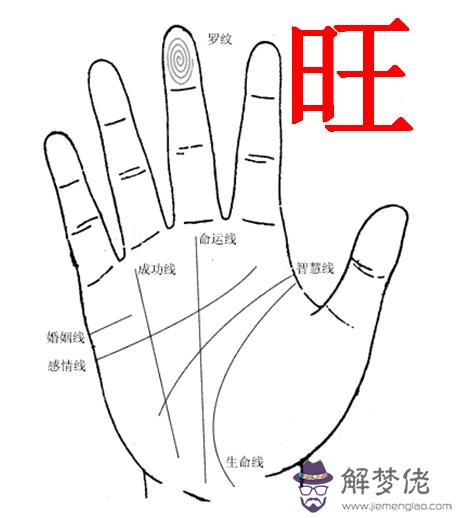 姻緣是不是真的有注定：人的姻緣真的是天注定的麼?