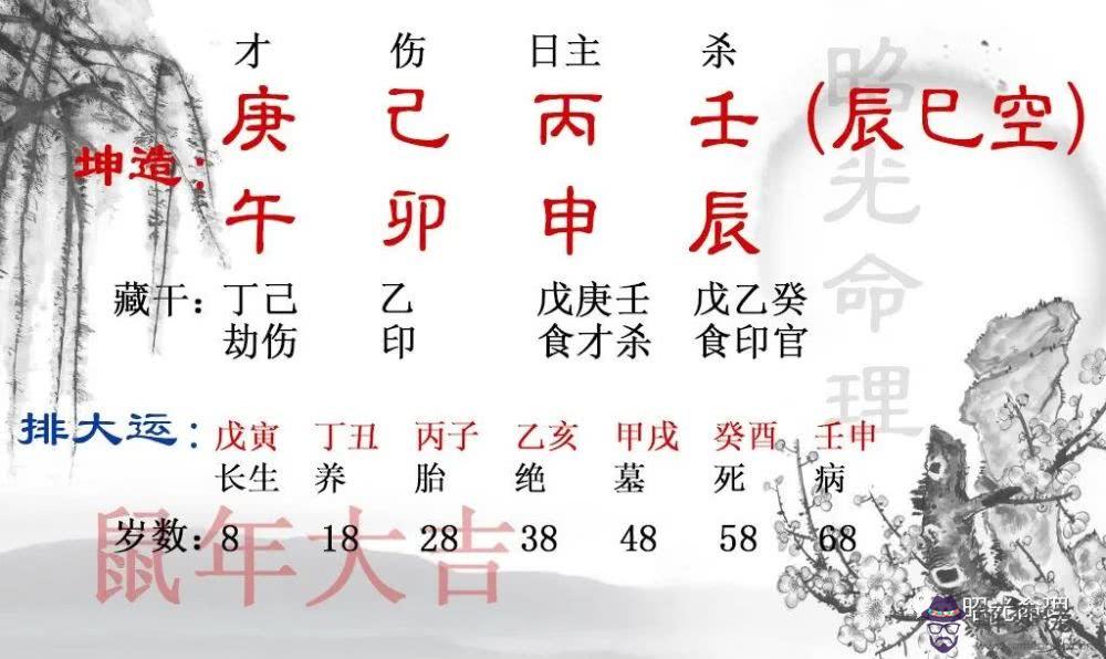 1982年屬狗2017年運勢及運程:屬狗2017年運勢及運程