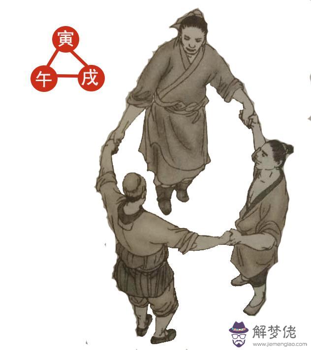馬化騰生辰八字：八字命理分析