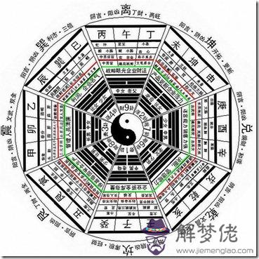生辰八字算命運