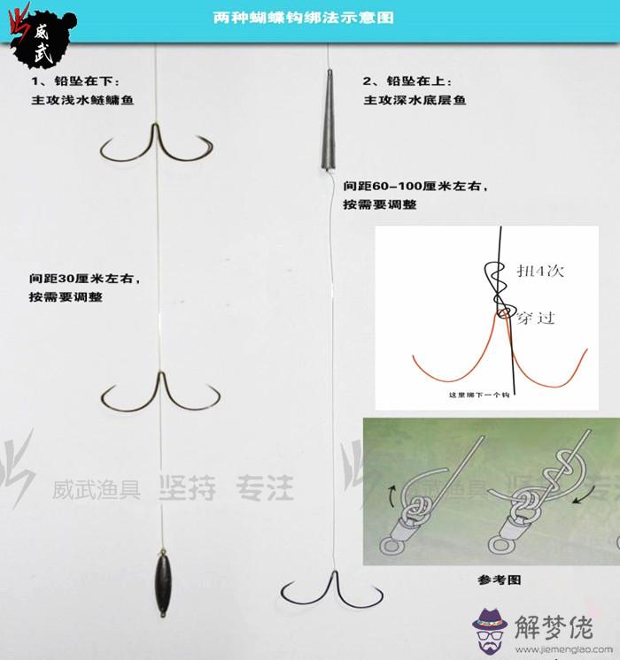 魚鉤怎麼綁八字環