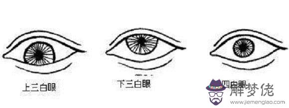 到八字眉的男人