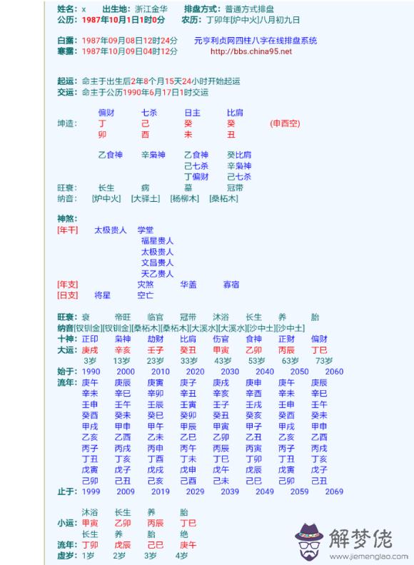 八字最怕夫妻宮合月支