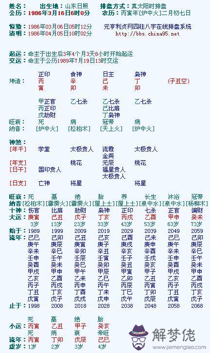 八字只有偏印沒有正印：兩個正印代表一個偏印嗎？