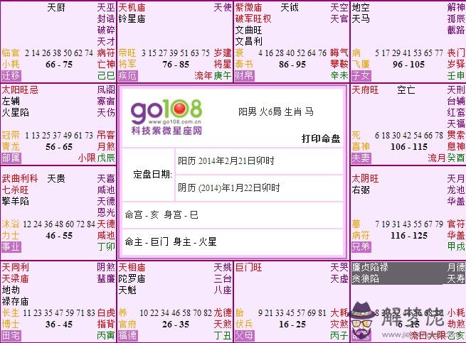八字流霞有天乙貴人