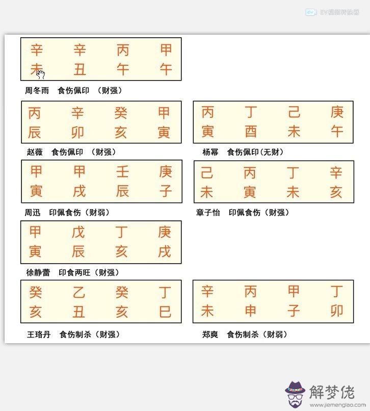 董明珠八字命理