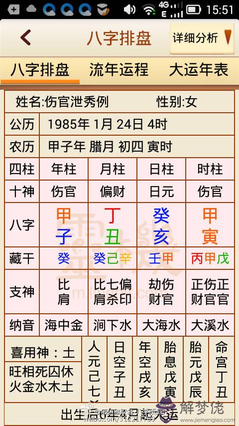 八字看六親關系大全