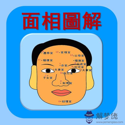 八字哪個更準：相由心生是什麼意思