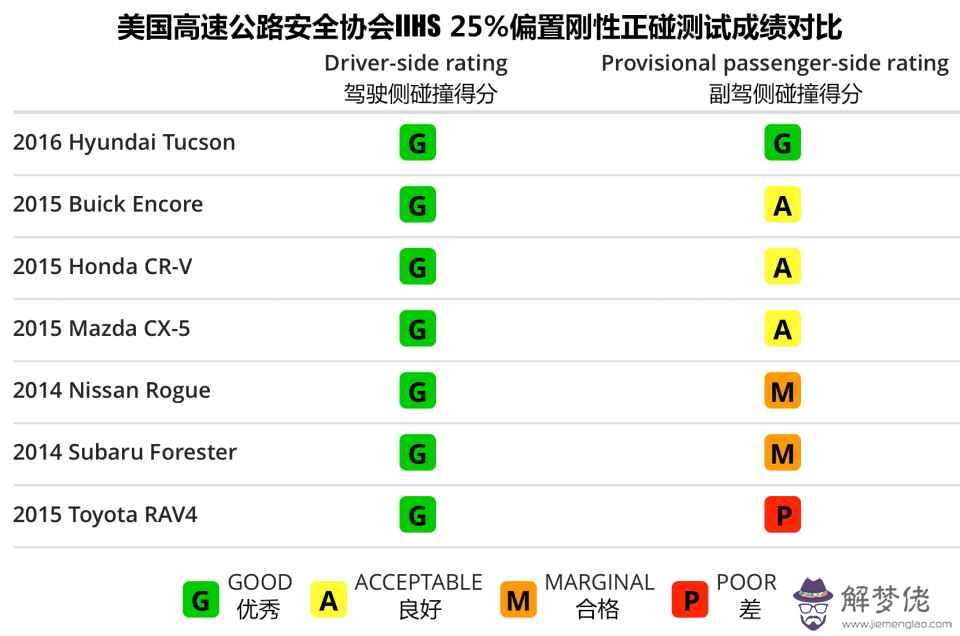 生辰八字起網名：獨一無二的女微信名有哪些？