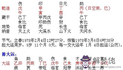 八字流年里，犯了兩個空亡，會死人嗎？還是會...