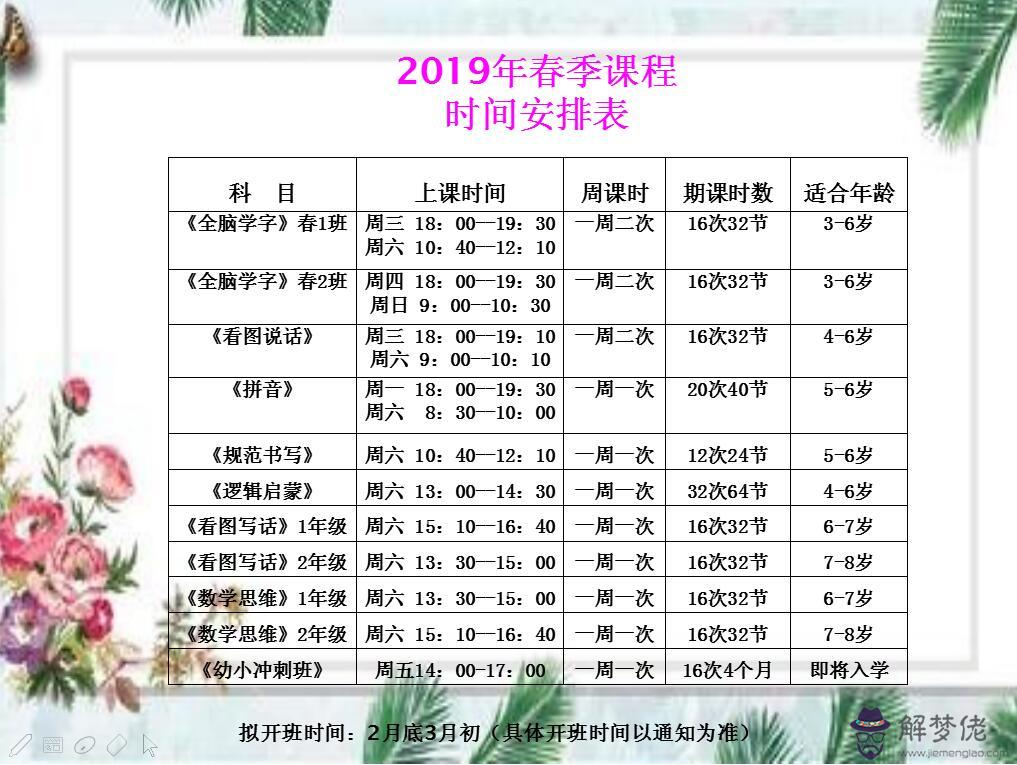 八字組詞有哪些