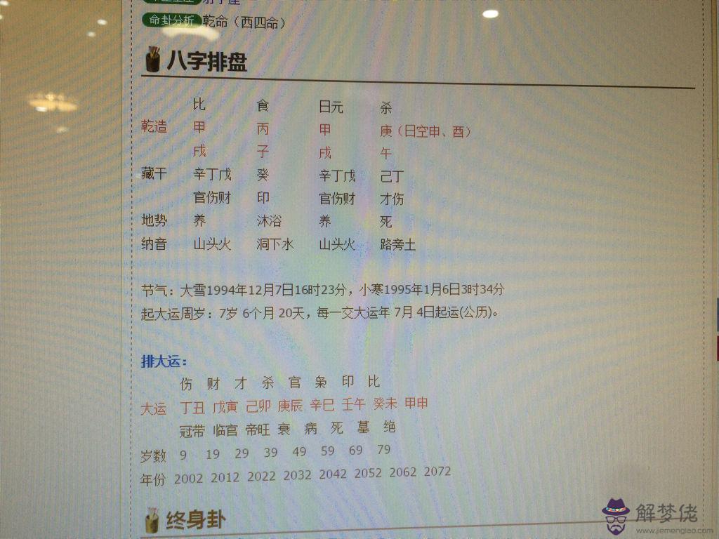 八字分析事業與方位：八字事業方位