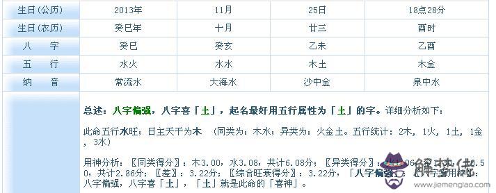 五行八字查詢起名打分