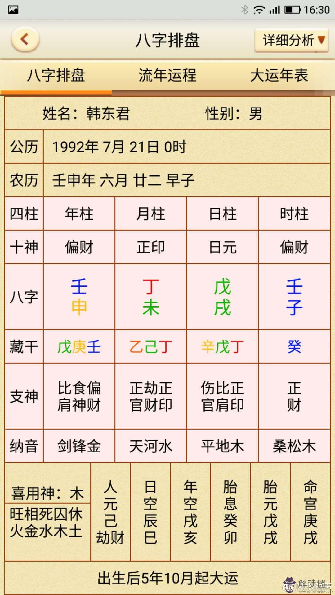 八字分析詳解免費