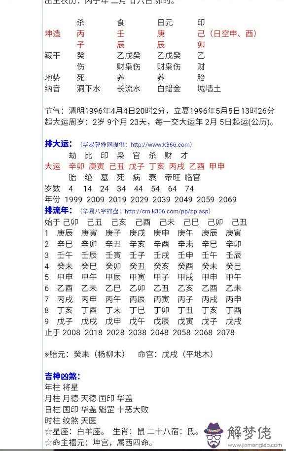 什麼是梟奪食八字：1991年是什麼命