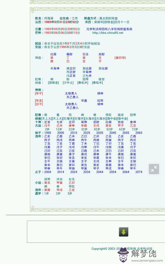 不知道自己的生辰八字怎麼辦：如何測試自己的生辰八字