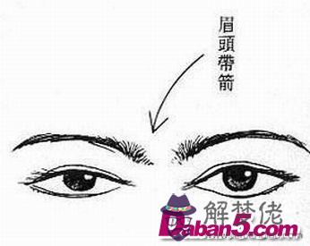 八字帶箭是什麼意思：算命 生辰八字帶箭無鞘啥意思