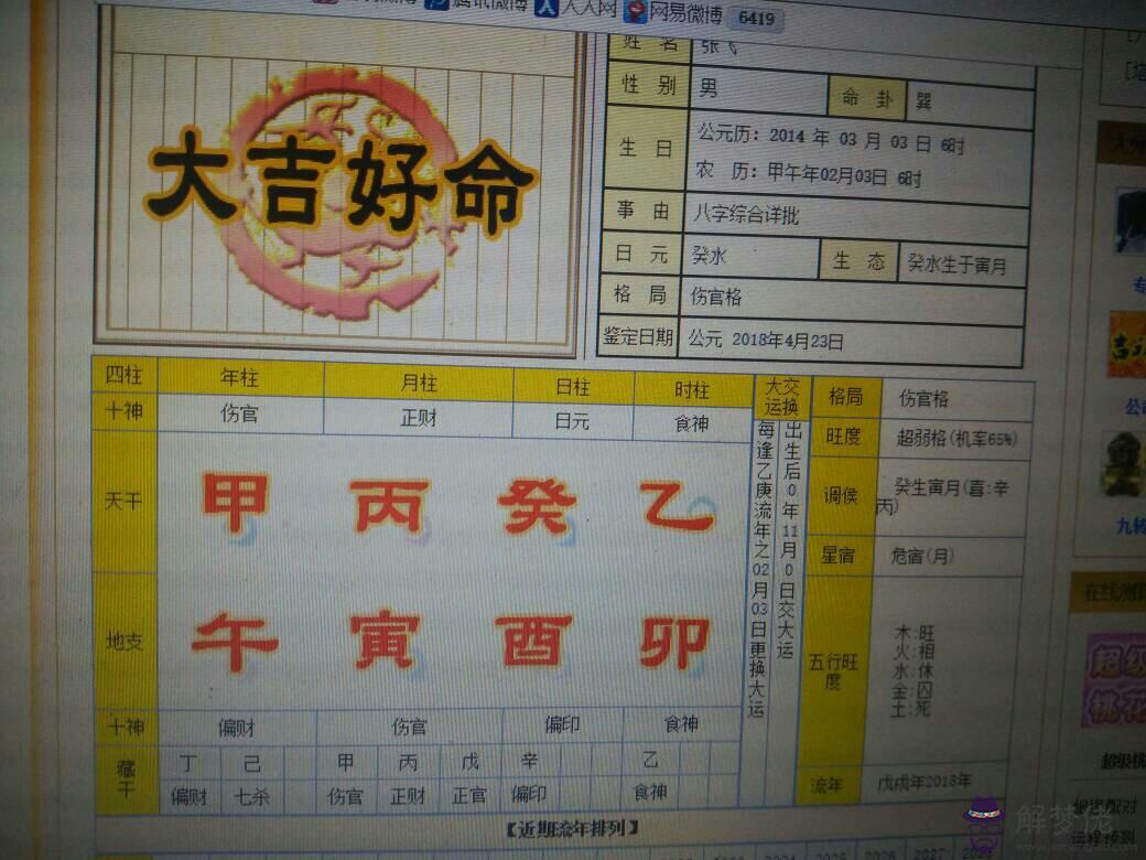 八字傷官配印什麼意思：傷官配印是什麼