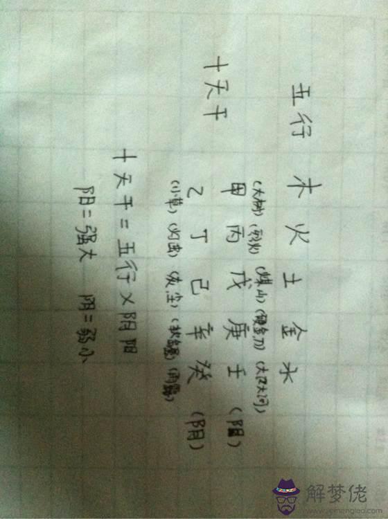 手把手教你看八字：哪位朋友有 李居明 的 教你看八字 電