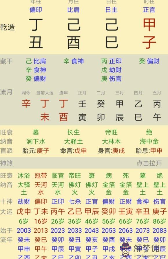 賈乃亮八字分析：唐嫣與羅晉的八字和分析，兩人戀情會幸福嗎