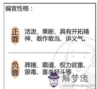 文在寅八字命理分析